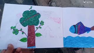 Beautiful drawings made by my sweet niece | Creative Kids