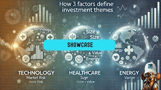 Understanding Thematic Investments with the Fama & French 3 Factor Model