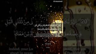 SURAH MUZAMMIL (18-20 VERSES) ENGLISH TRANSLATION