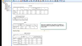 univariate ANOVA in SPSS