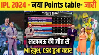 IPL 2024 की Points Table में CSK का हुआ बलात्कार | लखनऊ की जीत से Mi पहुंची प्लेऑफ में.