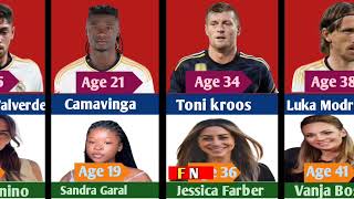 Age Comparisons:: Real Madrid Players And their Wives/Girlfriends