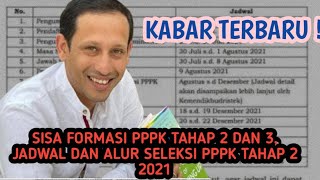 KABAR TERBARU !! SISA FORMASI PPPK TAHAP 2, JADWAL DAN ALUR SELEKSI PPPK TAHAP 2