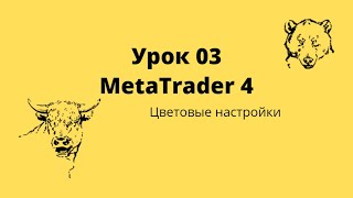 MetaTrader 4 Урок 03 Цветовые настройки / Мт 4/ метатрейдер 4/ Трейдинг, финансы, инвестиции.