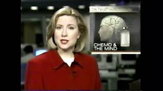 CBS HealthWatch sponsored by Advil - June 16, 2000