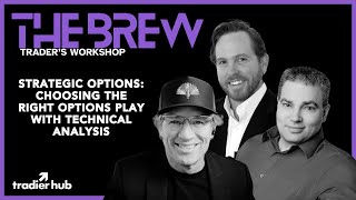 Choosing The Right Options Play With Technical Analysis | The Brew Ep. 210 | 10.17.24