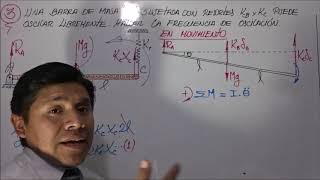 FÍSICA II:  PROBLEMA DE OSCILACIÓN DE UNA BARRA.