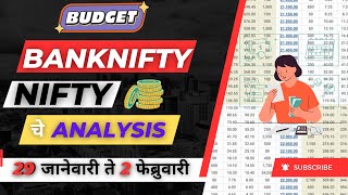 बजेटला कसा ट्रेड करायचं ? Nifty Prediction and BankNifty Analysis for budget #marathimoney #marathi