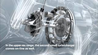 BMW triturbo diesel engine animation - M550d xDrive