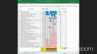 12/08/23 Transient Guest Tax Grant Program Advisory Board