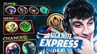 PATCH EXPRESS 14.8 - DES UP ABSOLUMENT PARTOUT POUR LE MSI