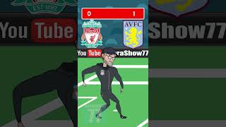 Liverpool vs Aston Villa Highlight #shorts #short #football