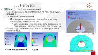 Введение в ANSYS Mechanical. Урок 6