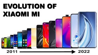 Evolution of Xiaomi Mi Series