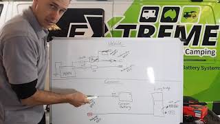 Dc to Dc charging and 3 way fridge setups