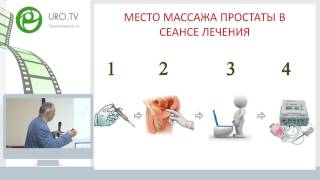 Массаж предстательной железы: за и против.