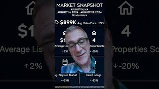 Arlington, MA: August 26th 2024 Market Insights for Condominiums!