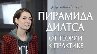 Как можно помочь себе с помощью инструментов коучинга? Онлайн-практикум.