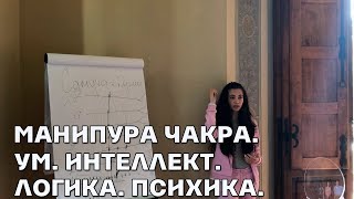 Манипура чакра. Ум. Интеллект. Логика - Элина Матвеева