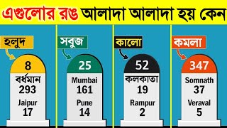 রাস্তার ধারে আলাদা আলাদা রঙের মাইলস্টোন কেন থাকে? | Why Road Milestones have Different Colors Bangla