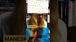 Maneskin на гитаре #maneskin #måneskin #damianodavid #гитара #табы #табыдлягитары #beast #обзор #мем