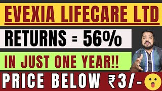 Evexia Lifecare Ltd. Share Price Below Rs. 3 | Evexia Lifecare Ltd Share Latest Update