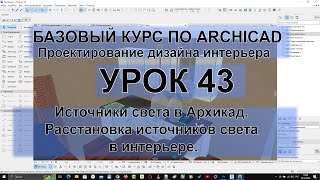 Источники света в Архикад. Расстановка источников света в интерьере