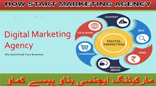 Social Media Marketing  Agency|How To Start A Digital Marketing Agency | marketing on social media