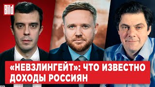 Роман Доброхотов, Кирилл Рогов | Обзор от BILD