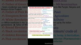 List of agricultural revolutions in India || colour revolution || #shorts #ytshorts