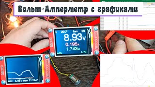 Вольт Амперметр высокой точности на Arduino с выводом графиков, графиков и ещё графиков