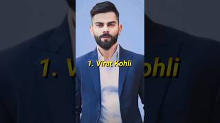 Top 10 most popular Indian cricketers 2024 #cricket #viral #shortsfeed #popular #trending