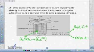 Vestibular Seriado III - Eletroquímica