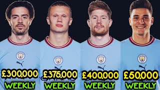 Revealed: Weekly Salaries Of Manchester City Players | Haaland | Foden | Mahrez