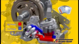 Hydro-Gear ZT 5400 Transaxle