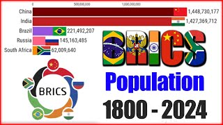 BRICS Countries Population Trends 2009-2024 | Comprehensive Data Analysis | BRICS | Informative Data