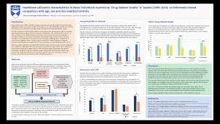 Poster Session Two: Mental Health Conference 2021