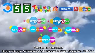 Эволюция логотипов Эрудит/Эрудит 5/Теленяня 5/Теленяня/Бибигон/Карусель 2006 н.в.