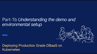 Part-1B Production Grade DBaaS on Kubernetes- Demo context and environment setup