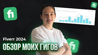 Фриланс на Fiverr. Обзор моих гигов, аналитика + советы для  новичков