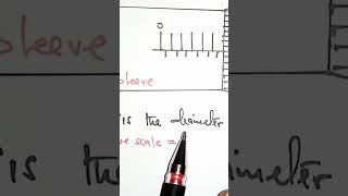 How to read a micrometer screw gauge #shorts #youtubeshorts #physics