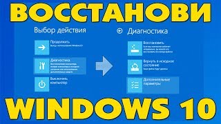 Выбор действия и ВСЕ ВИДЫ ВОССТАНОВЛЕНИЯ СИСТЕМЫ Windows 10