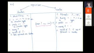 24. rvalue-ссылки и универсальные ссылки. Реализация std::move и std::forward