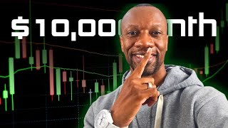 Trading SECRETS: How to Enter & Exit like a Pro