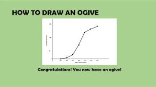 Statistics - How to Draw an Ogive Graph