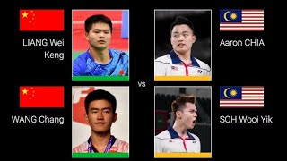 LIVE Score : BADMINTON China Open 2023 Men Double Final 10 / 09 /2023