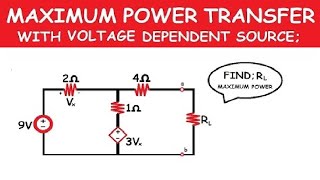 MAXIMUM POWER TRANSFER with dependent voltage source