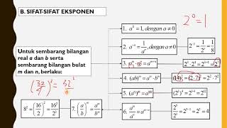 Sifat Sifat Eksponen