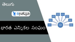 Election Commission of India (భారత  ఎన్నికల  సంఘం) - Current Affairs 2020 - Epatya #UPSC #IAS #IPS