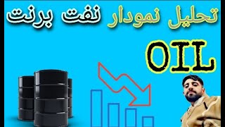 تحلیل نمودار نفت برنت /Brent oil chart analysis